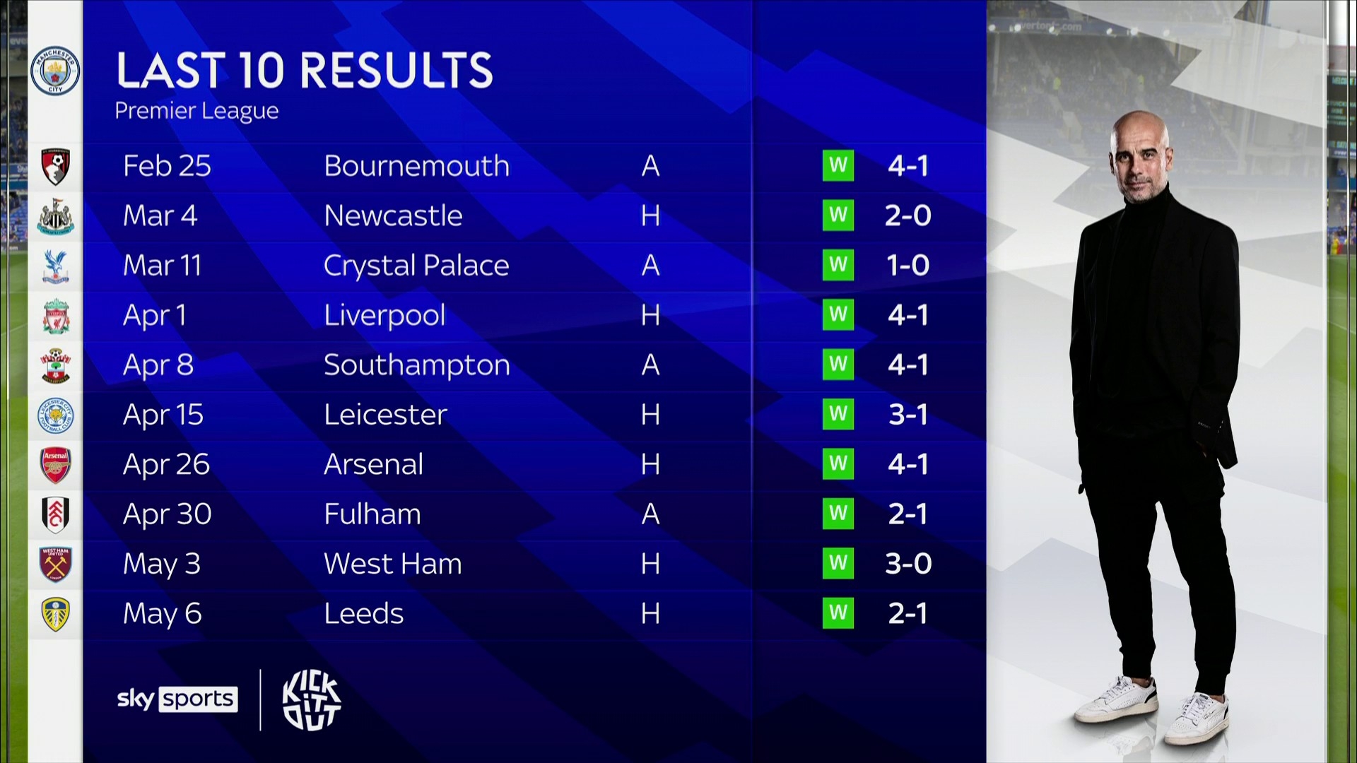 括英超在内 括英超在内